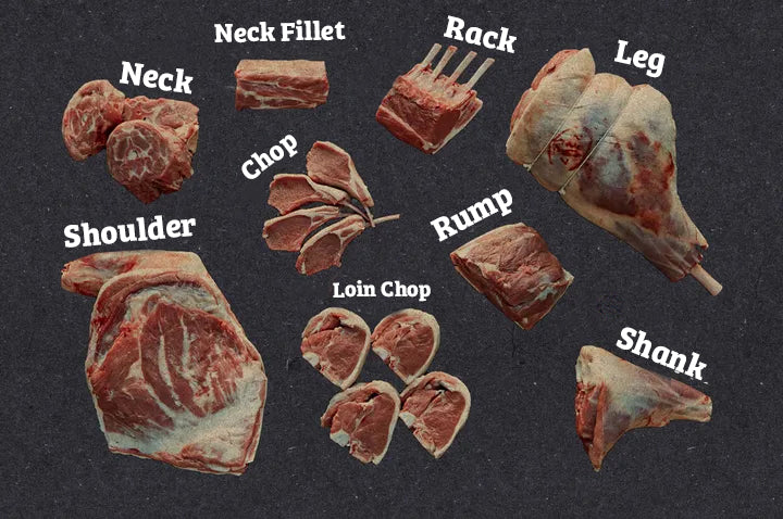 Butcher's Guide: Lamb – Turnbull's Northumbrian Food